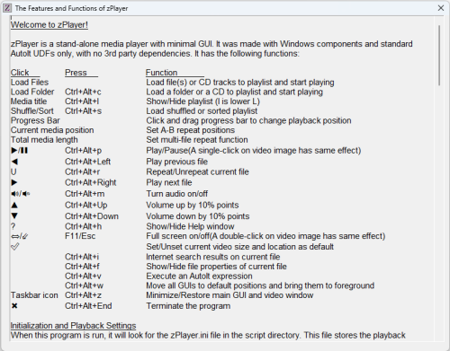 More information about "zPlayer - a small audio and video player based on winmm.dll"