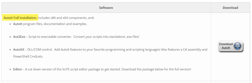 Cannot Get Simple Au3 File To Execute The System Cannot Find The File Specified Autoit 4114