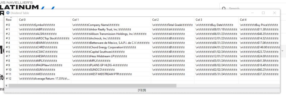 Dividend table Array Display.jpg