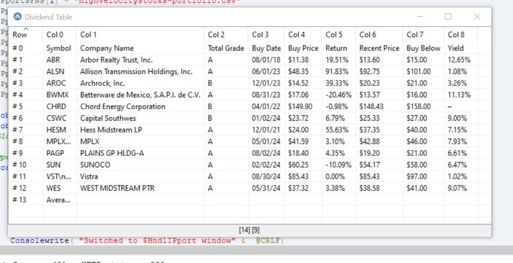 Screenshot Working Table Access.jpg